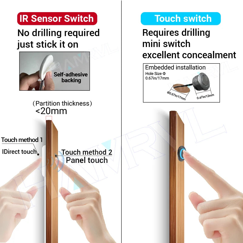 LED Strip Light for Wood Slat Wall Panel No-drill